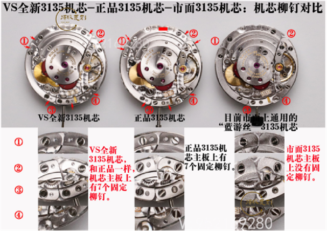 VS廠勞力士綠水鬼3135機芯復刻做工怎么樣,VS廠綠水鬼-復刻表