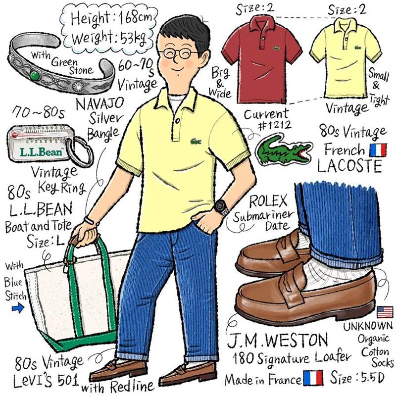 我是奧薩姆。我是布朗。-復刻表