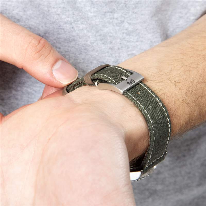 防撕裂表帶-復刻表