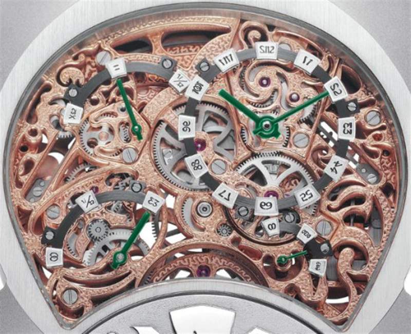 拉克利夫溫度手表Confrerie Horlogere La Clef du Temps陀飛輪腕表-復刻表