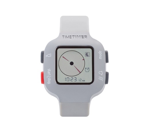 時間計時器是有史以來最直接的計時手表-復刻表