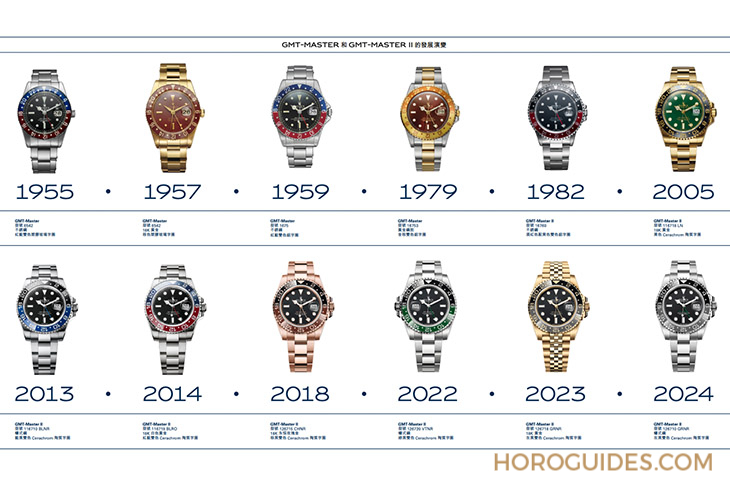 勞力士不銹鋼灰黑雙色陶瓷圈126710GRNR：GMT-Master II也有想要低調的時候-復刻表